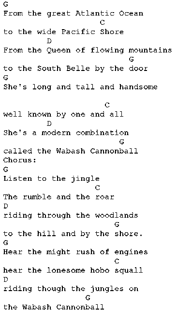 chords & lyrics